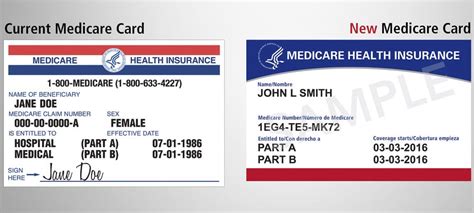 new medicare card fraud